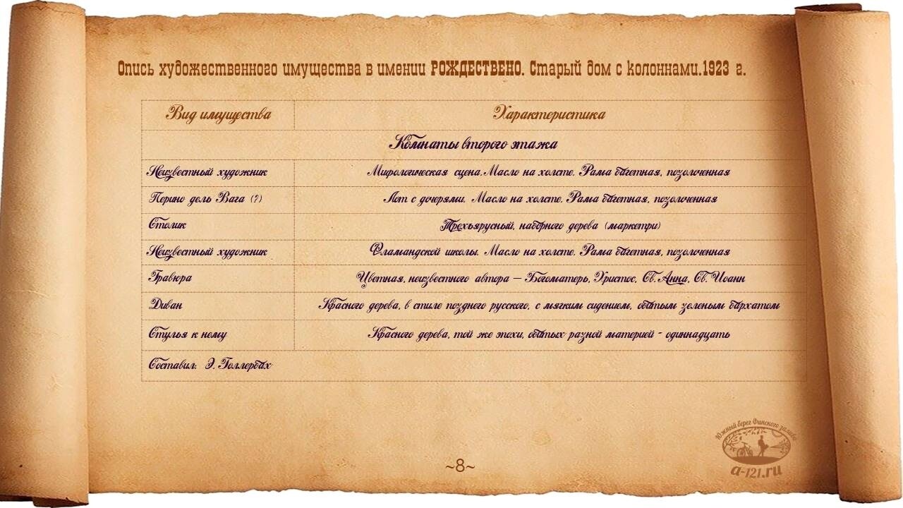 Опись художественного имущества в имении Рождествено Царскосельского уезда.  Старый дом с колоннами.1923 г. | Южный берег Финского залива