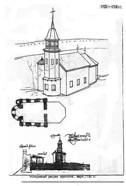 Крепость Копорье. Спасо-Преображенский собор