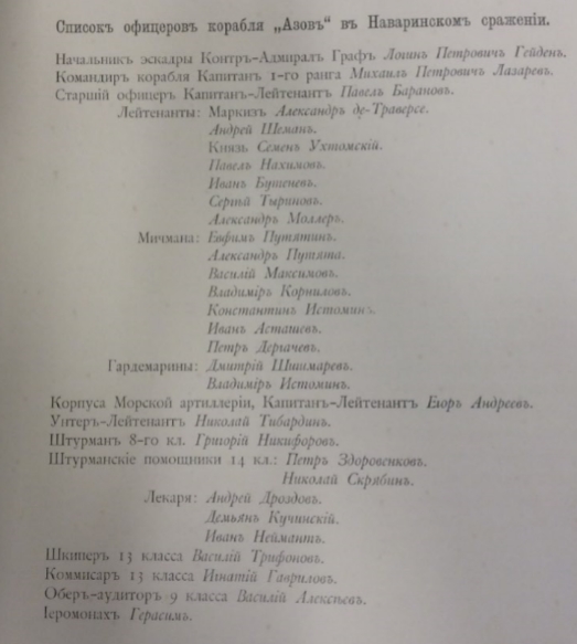 Список офицеров корабля "Азов" в Наваринском сражении