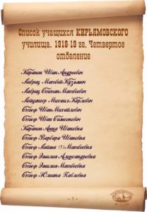 Список учащихся Кирьямовского начального училища. 1918-19 гг.