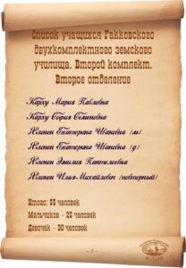 Список учащихся Гакковского двухкомплектного земского училища. 1918 г.
