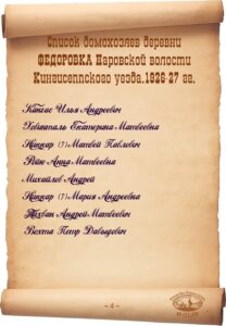 Список домохозяев деревни Федоровка Наровской волости Кингисеппского уезда. 1926-27 гг.