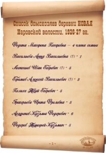 Список домохозяев деревни Новая Наровской волости Кингисеппского уезда. 1926-27 гг.